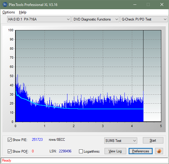 Sony AD-7717H-sum8_2x_px-716a.png