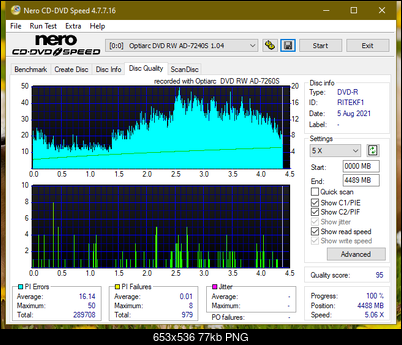 Sony\Optiarc AD-5240S40S41S43S60S60S61S63S 80S80S83S-dq_4x_ad-7240s.png