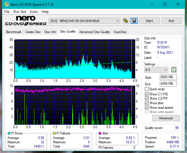 Sony\Optiarc AD-5240S40S41S43S60S60S61S63S 80S80S83S-dq_4x_dw1640.png