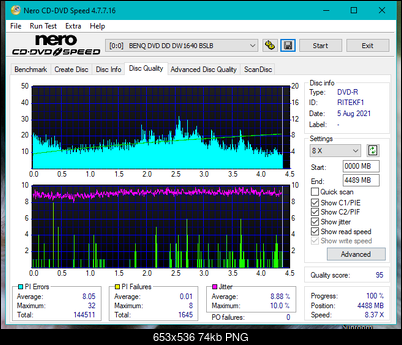 Sony\Optiarc AD-5240S40S41S43S60S60S61S63S 80S80S83S-dq_4x_dw1640.png