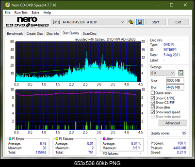 Sony\Optiarc AD-5240S40S41S43S60S60S61S63S 80S80S83S-dq_4x_ihas324-.png