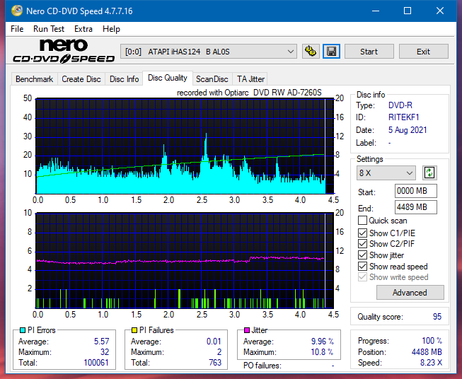 Sony\Optiarc AD-5240S40S41S43S60S60S61S63S 80S80S83S-dq_4x_ihas124-b.png