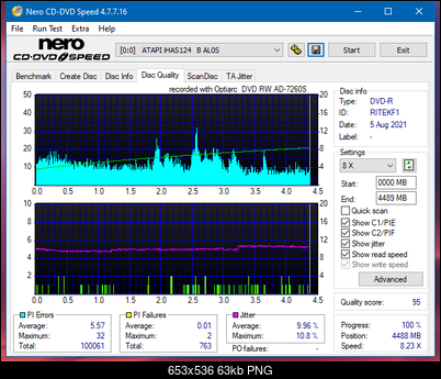 Sony\Optiarc AD-5240S40S41S43S60S60S61S63S 80S80S83S-dq_4x_ihas124-b.png