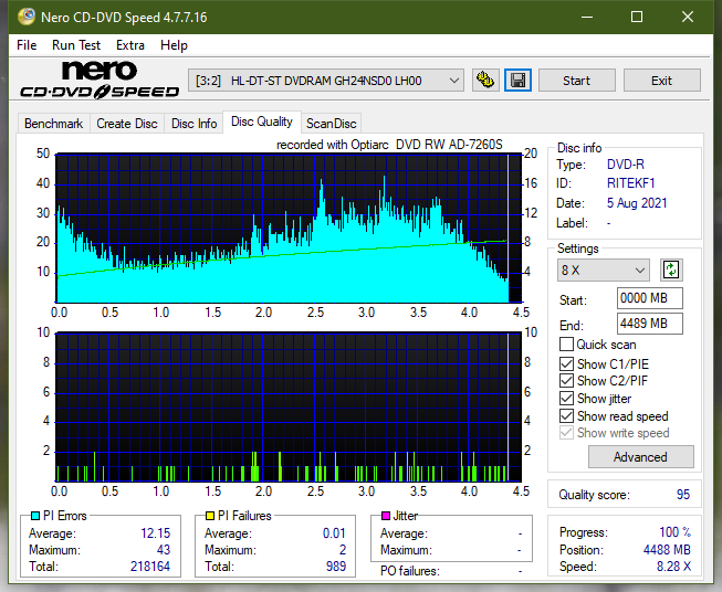 Sony\Optiarc AD-5240S40S41S43S60S60S61S63S 80S80S83S-dq_4x_gh24nsd0.png