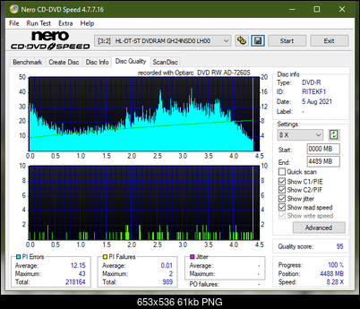 Sony\Optiarc AD-5240S40S41S43S60S60S61S63S 80S80S83S-dq_4x_gh24nsd0.png
