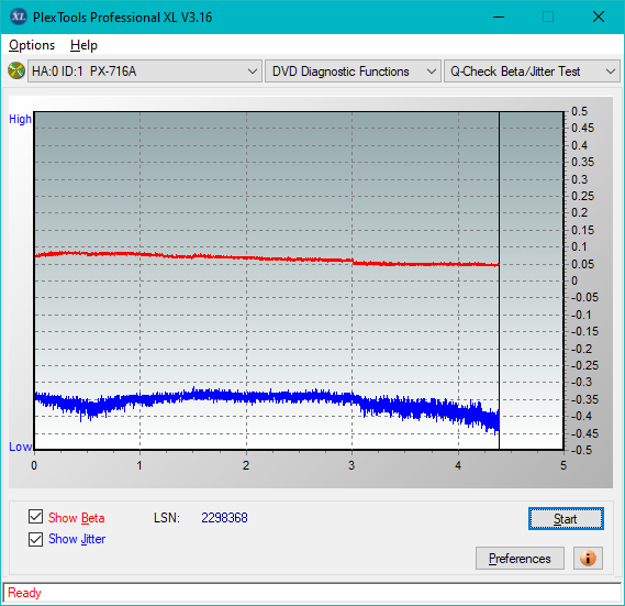 Sony\Optiarc AD-5240S40S41S43S60S60S61S63S 80S80S83S-betajitter_4x_px-716a.png