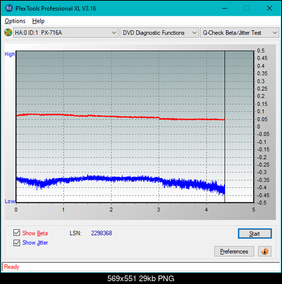 Sony\Optiarc AD-5240S40S41S43S60S60S61S63S 80S80S83S-betajitter_4x_px-716a.png