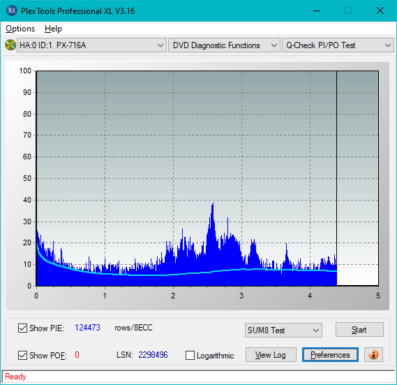 Sony\Optiarc AD-5240S40S41S43S60S60S61S63S 80S80S83S-sum8_4x_px-716a.png