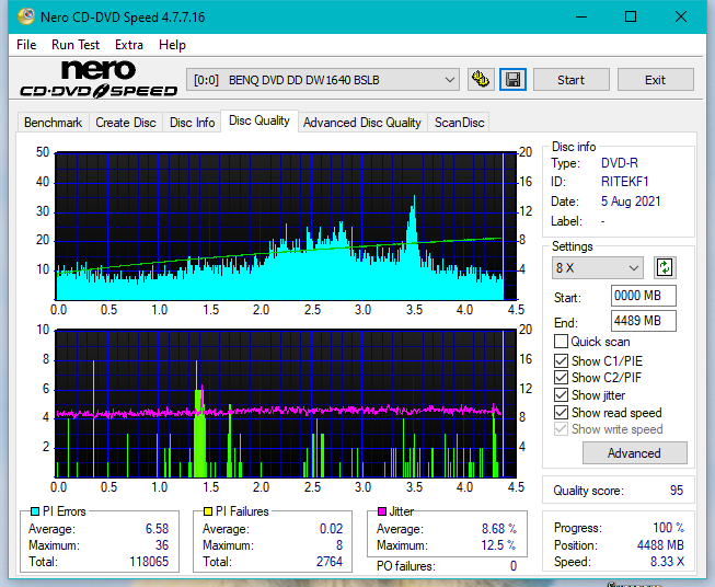 Sony\Optiarc AD-5240S40S41S43S60S60S61S63S 80S80S83S-dq_6x_dw1640.png