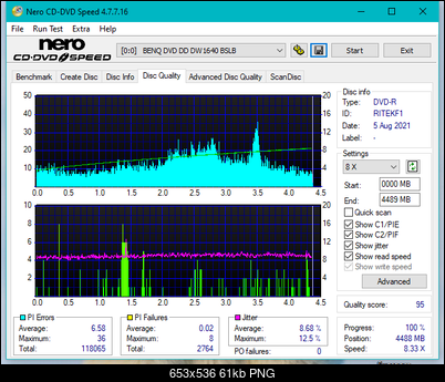 Sony\Optiarc AD-5240S40S41S43S60S60S61S63S 80S80S83S-dq_6x_dw1640.png