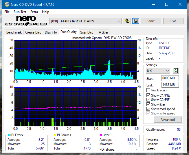 Sony\Optiarc AD-5240S40S41S43S60S60S61S63S 80S80S83S-dq_6x_ihas124-b.png