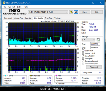 Sony\Optiarc AD-5240S40S41S43S60S60S61S63S 80S80S83S-dq_6x_ihas124-b.png