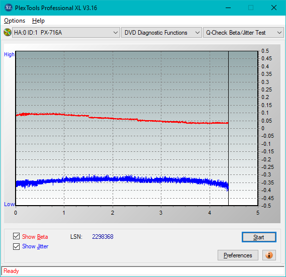 Sony\Optiarc AD-5240S40S41S43S60S60S61S63S 80S80S83S-betajitter_6x_px-716a.png