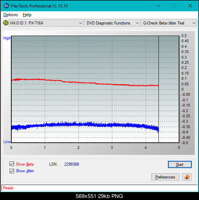 Sony\Optiarc AD-5240S40S41S43S60S60S61S63S 80S80S83S-betajitter_6x_px-716a.png