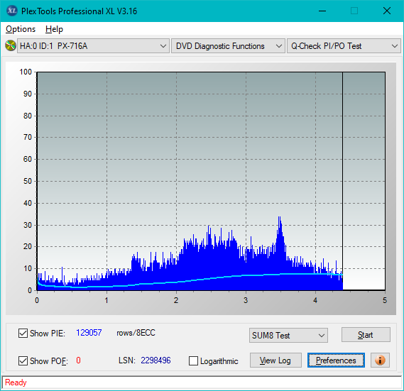 Sony\Optiarc AD-5240S40S41S43S60S60S61S63S 80S80S83S-sum8_6x_px-716a.png