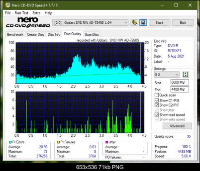 Sony\Optiarc AD-5240S40S41S43S60S60S61S63S 80S80S83S-dq_8x_ad-7240s.png