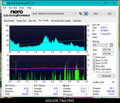Sony\Optiarc AD-5240S40S41S43S60S60S61S63S 80S80S83S-dq_8x_dw1640.png