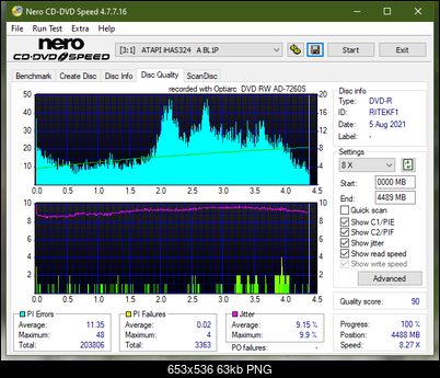 Sony\Optiarc AD-5240S40S41S43S60S60S61S63S 80S80S83S-dq_8x_ihas324-.png