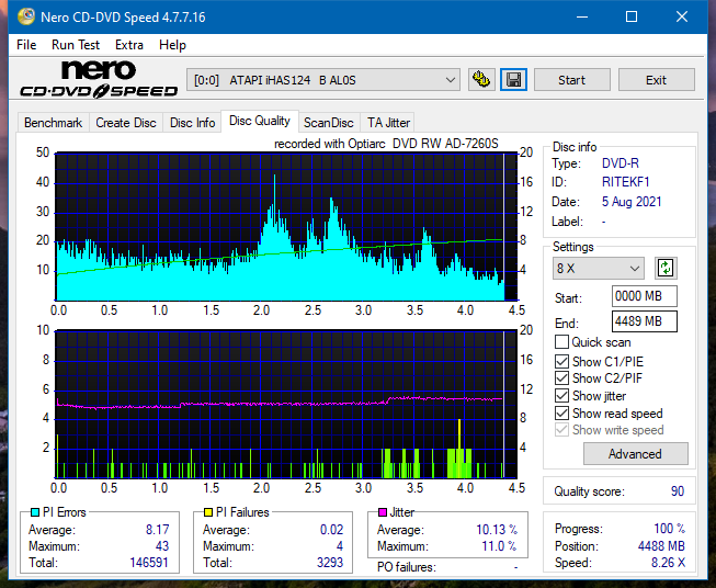 Sony\Optiarc AD-5240S40S41S43S60S60S61S63S 80S80S83S-dq_8x_ihas124-b.png