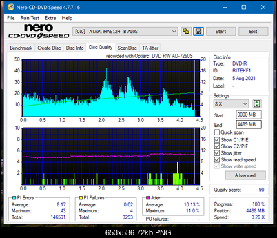 Sony\Optiarc AD-5240S40S41S43S60S60S61S63S 80S80S83S-dq_8x_ihas124-b.png