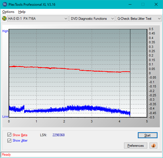 Sony\Optiarc AD-5240S40S41S43S60S60S61S63S 80S80S83S-betajitter_8x_px-716a.png