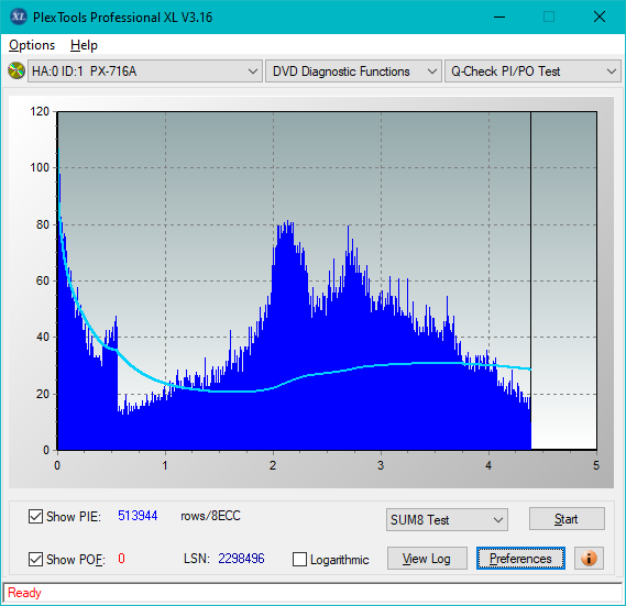 Sony\Optiarc AD-5240S40S41S43S60S60S61S63S 80S80S83S-sum8_8x_px-716a.png