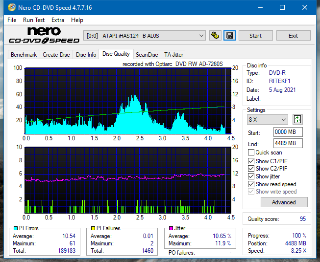 Sony\Optiarc AD-5240S40S41S43S60S60S61S63S 80S80S83S-dq_12x_ihas124-b.png