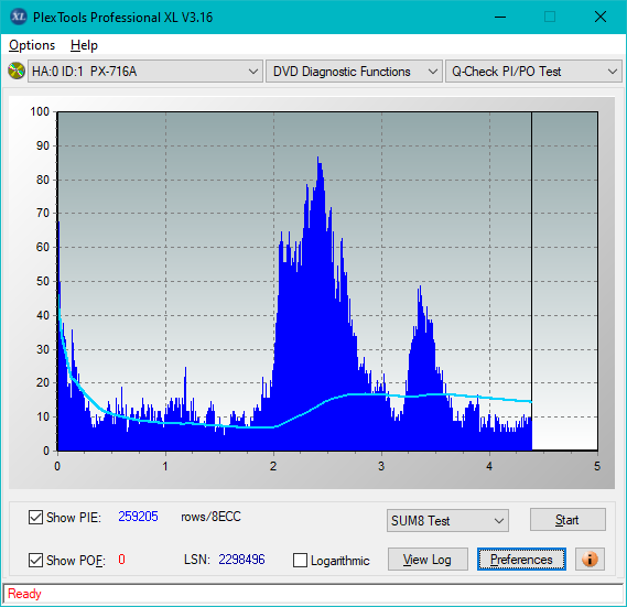 Sony\Optiarc AD-5240S40S41S43S60S60S61S63S 80S80S83S-sum8_12x_px-716a.png