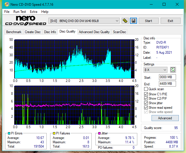 Sony\Optiarc AD-5240S40S41S43S60S60S61S63S 80S80S83S-dq_16x_dw1640.png