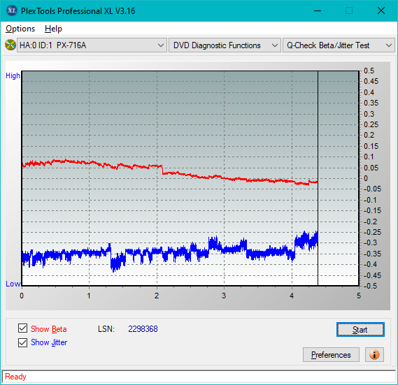 Sony\Optiarc AD-5240S40S41S43S60S60S61S63S 80S80S83S-betajitter_16x_px-716a.png