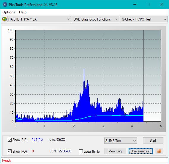 Sony\Optiarc AD-5240S40S41S43S60S60S61S63S 80S80S83S-sum8_16x_px-716a.png