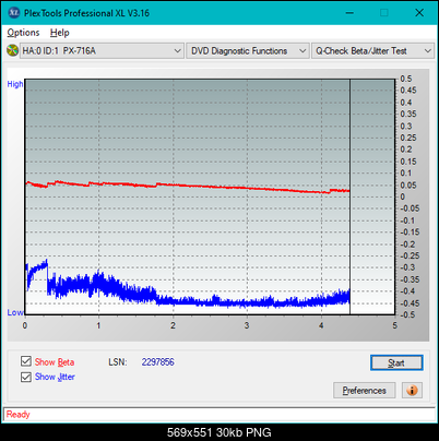 HP DVD600S-betajitter_3x_px-716a.png