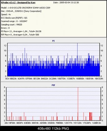 -sonyx12.png