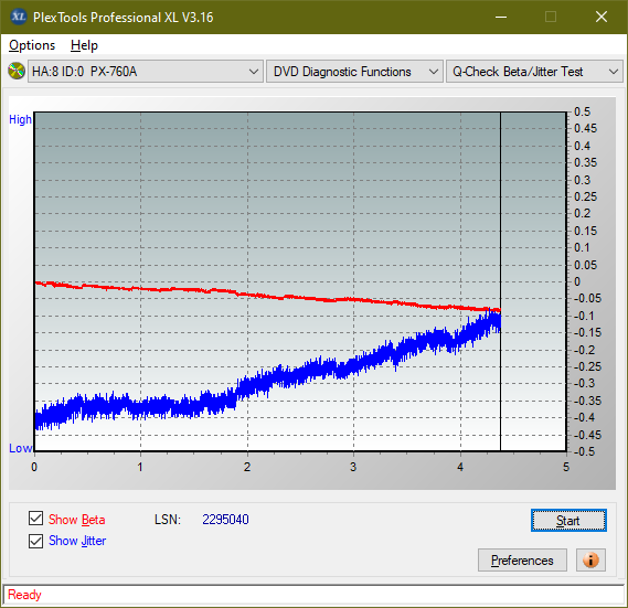 HP/Pioneer DVR-K14-betajitter_2.4x_px-760a.png