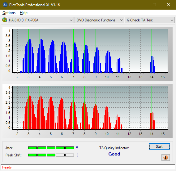 HP/Pioneer DVR-K14-ta-test-inner-zone-layer-0-_2.4x_px-760a.png