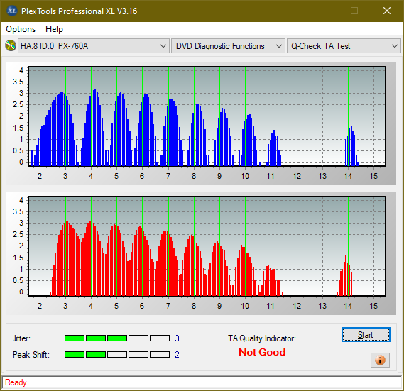 HP/Pioneer DVR-K14-ta-test-outer-zone-layer-0-_2.4x_px-760a.png