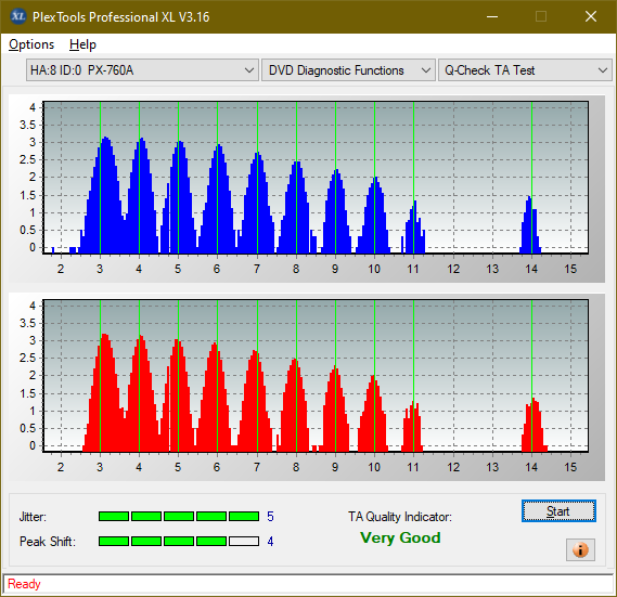 HP/Pioneer DVR-K14-ta-test-outer-zone-layer-0-_1x_px-760a.png