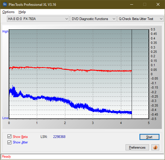 HP/Pioneer DVR-K14-betajitter_2x_px-760a.png