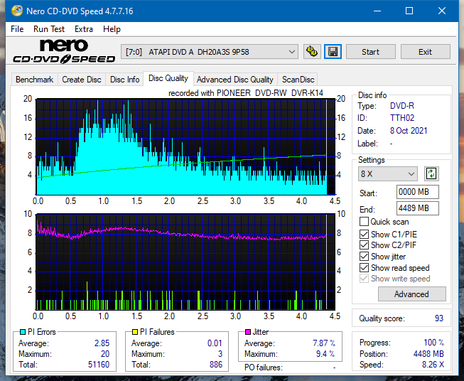 HP/Pioneer DVR-K14-dq_2x_dh-20a3s.png