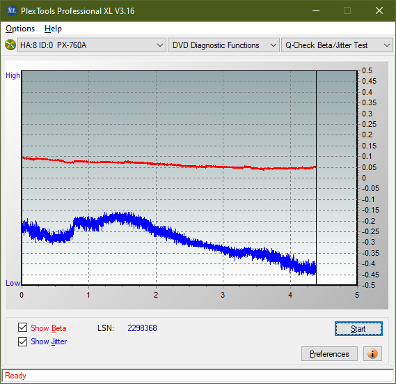 HP/Pioneer DVR-K14-betajitter_2x_px-760a.png