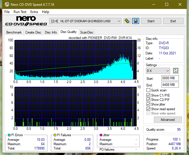 HP/Pioneer DVR-K14-dq_1x_gh24nsd0.png