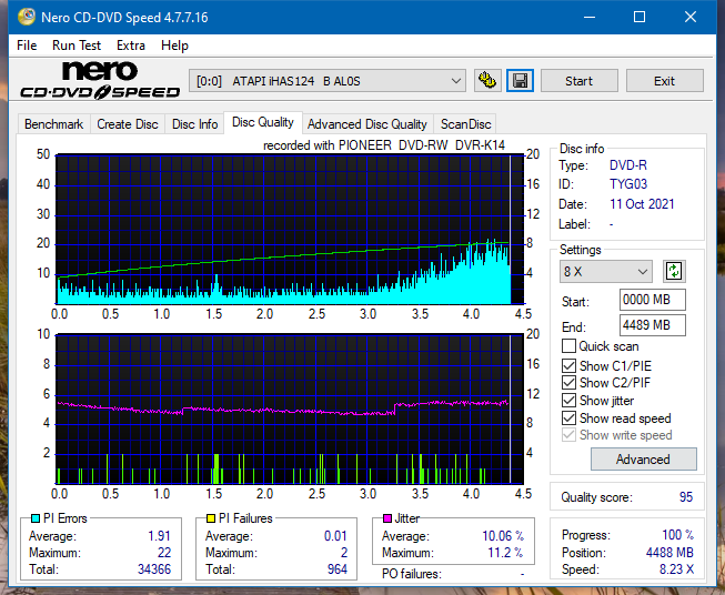 HP/Pioneer DVR-K14-dq_2x_ihas124-b.png