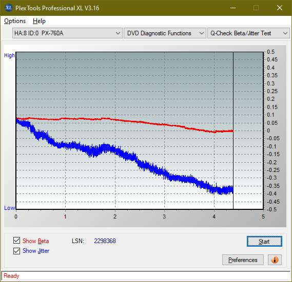 HP/Pioneer DVR-K14-betajitter_2x_px-760a.png