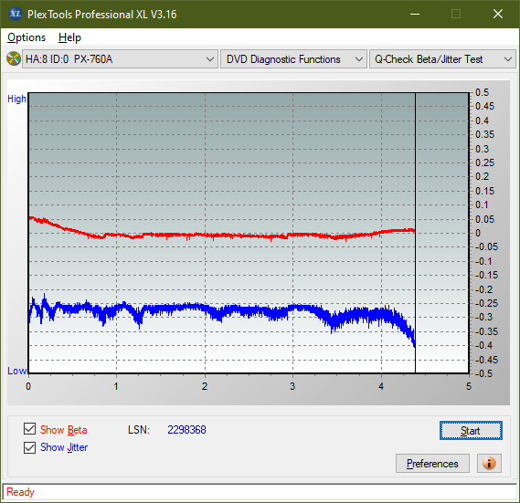 HP/Pioneer DVR-K14-betajitter_1x_px-760a.png