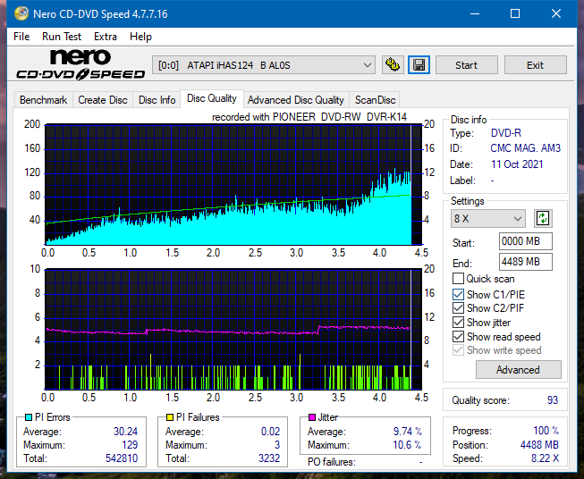 HP/Pioneer DVR-K14-dq_2x_ihas124-b.png