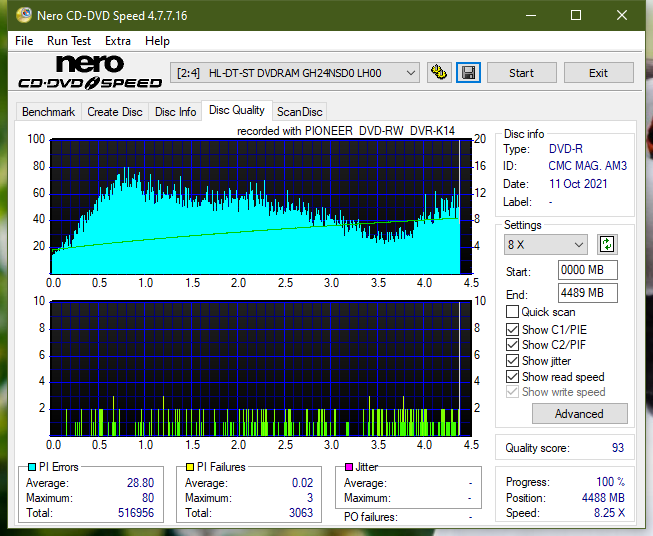 HP/Pioneer DVR-K14-dq_2x_gh24nsd0.png