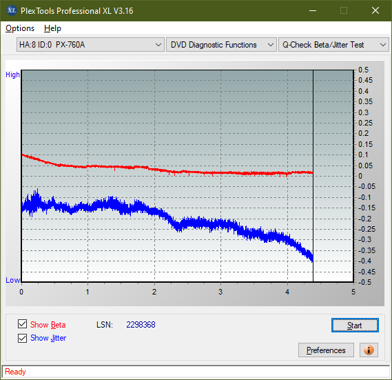 HP/Pioneer DVR-K14-betajitter_2x_px-760a.png