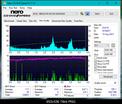 HP AD-7251H-H5 (Optiarc AD-7261S Clone)-dq_4x_dw1640.png