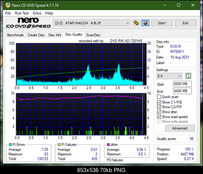 HP AD-7251H-H5 (Optiarc AD-7261S Clone)-dq_4x_ihas324-.png
