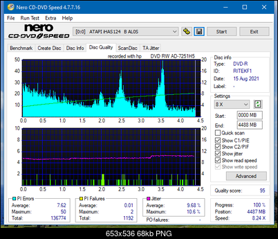 HP AD-7251H-H5 (Optiarc AD-7261S Clone)-dq_4x_ihas124-b.png